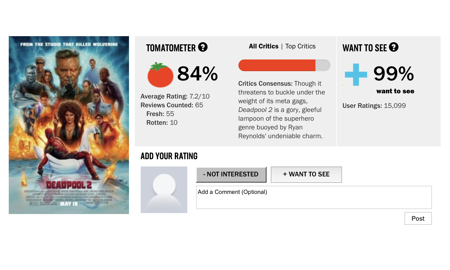 《死侍2》烂番茄新鲜度 84%，逼近《复仇者联盟3》？