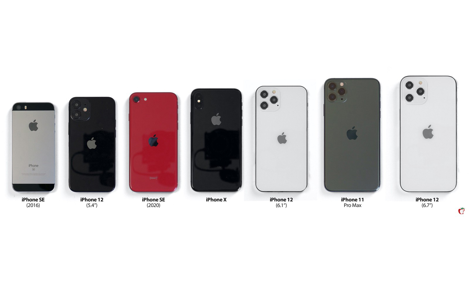 iphone 12 versions comparison