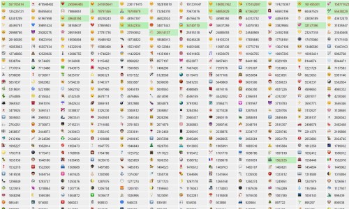 你最爱用哪个表情？热门 emoji 实时使用排行榜