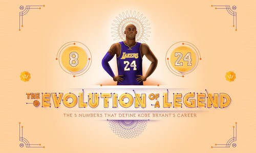 Highsnobiety 携手艺术家 Davide Barco 带来 Kobe Bryant 系列插画