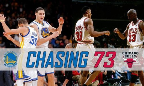 Golden State Warriors 成功打破常规赛纪录