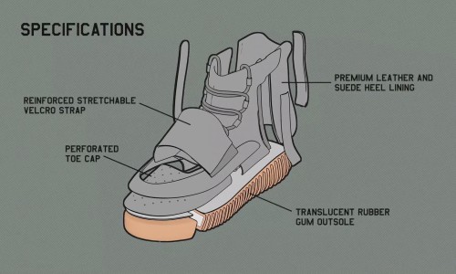 Yeezy Boost 750 “Light Grey” 用 30 秒俘获你的心