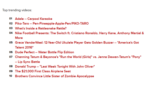 2016 年度全球最火的 YouTube 视频出炉，这些你都看过吗？
