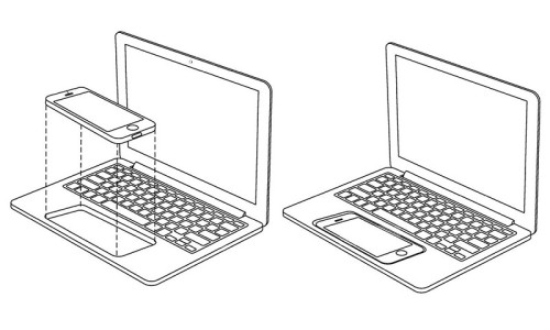 以后 iPhone + iPad 就是一台新的电脑
