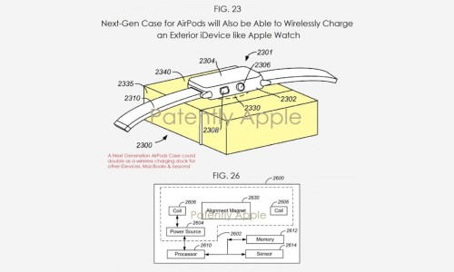 一个设备满足所有，苹果的充电盒未来竟然如此不可思议