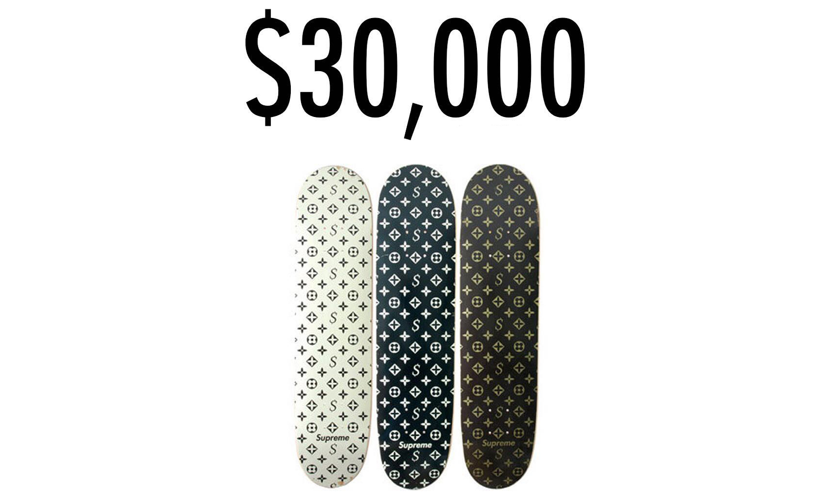 20 万一套！Supreme x Louis Vuitton “非联名” 滑板市价再创新高
