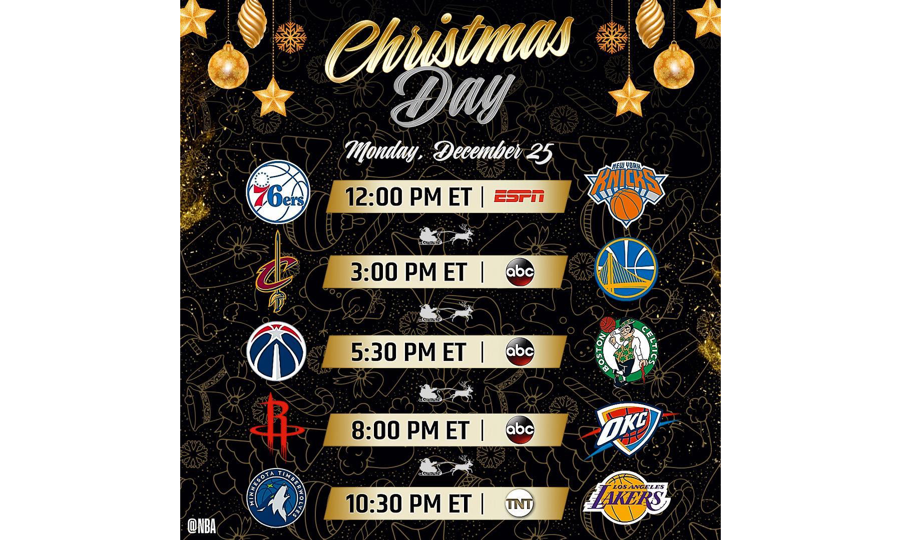 你期待哪一组对决？NBA 圣诞大战安排曝光