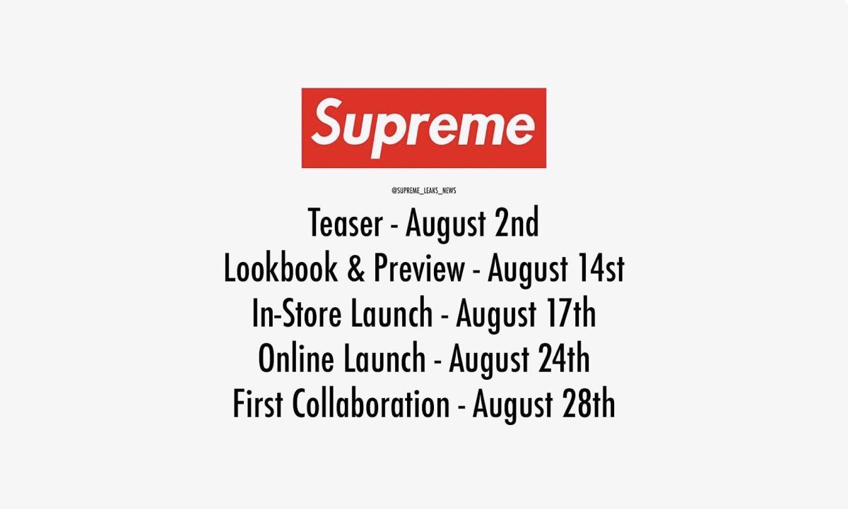 想买秋冬季 Supreme 就按着这个走吧