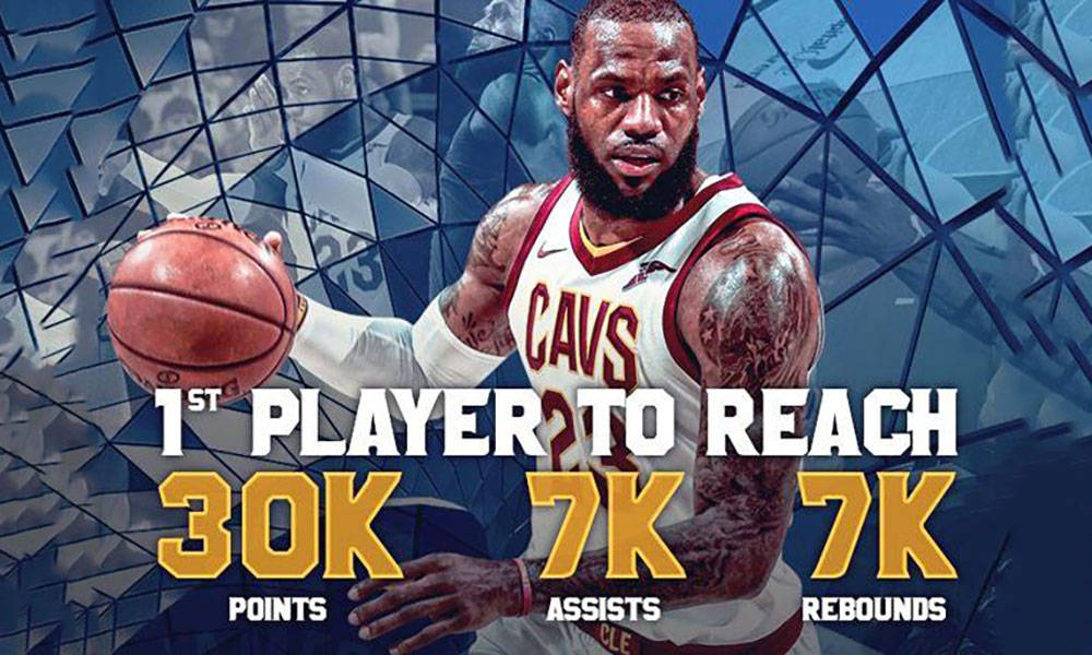 LeBron James 成为 NBA 史上最年轻 30000 分先生