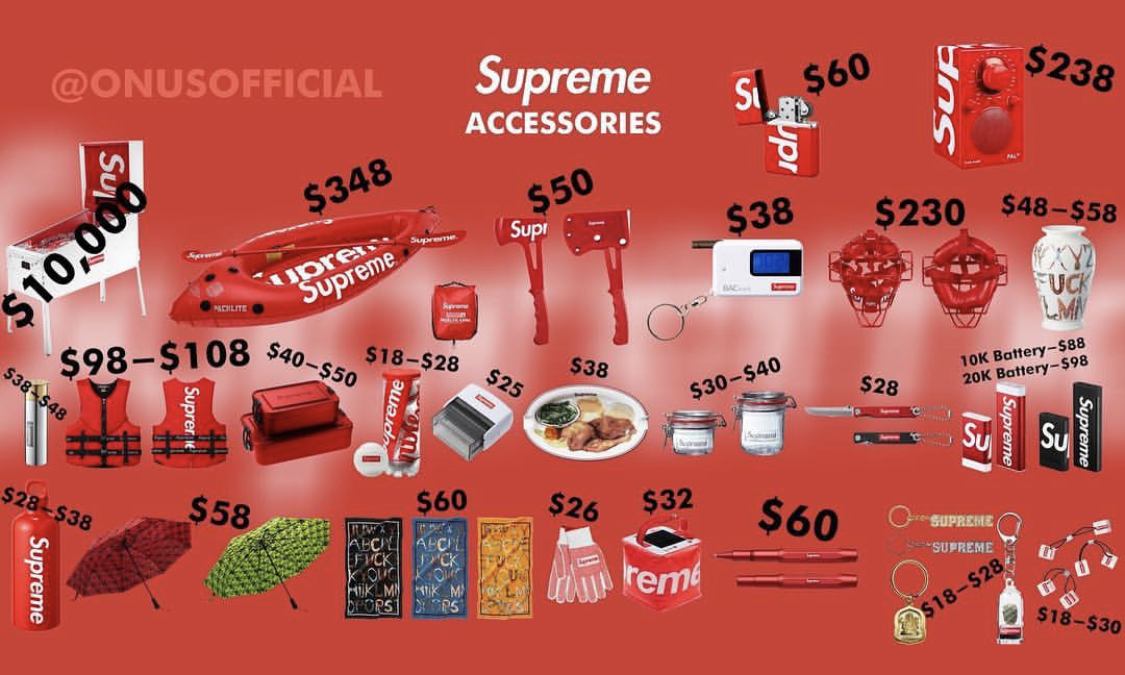 打算购买 Supreme 18ss 配件？先来看看发售价是多少