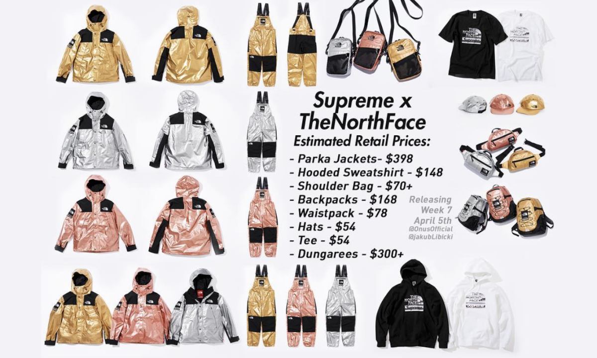想入手 Supreme x THE NORTH FACE？先来看看售价多少吧
