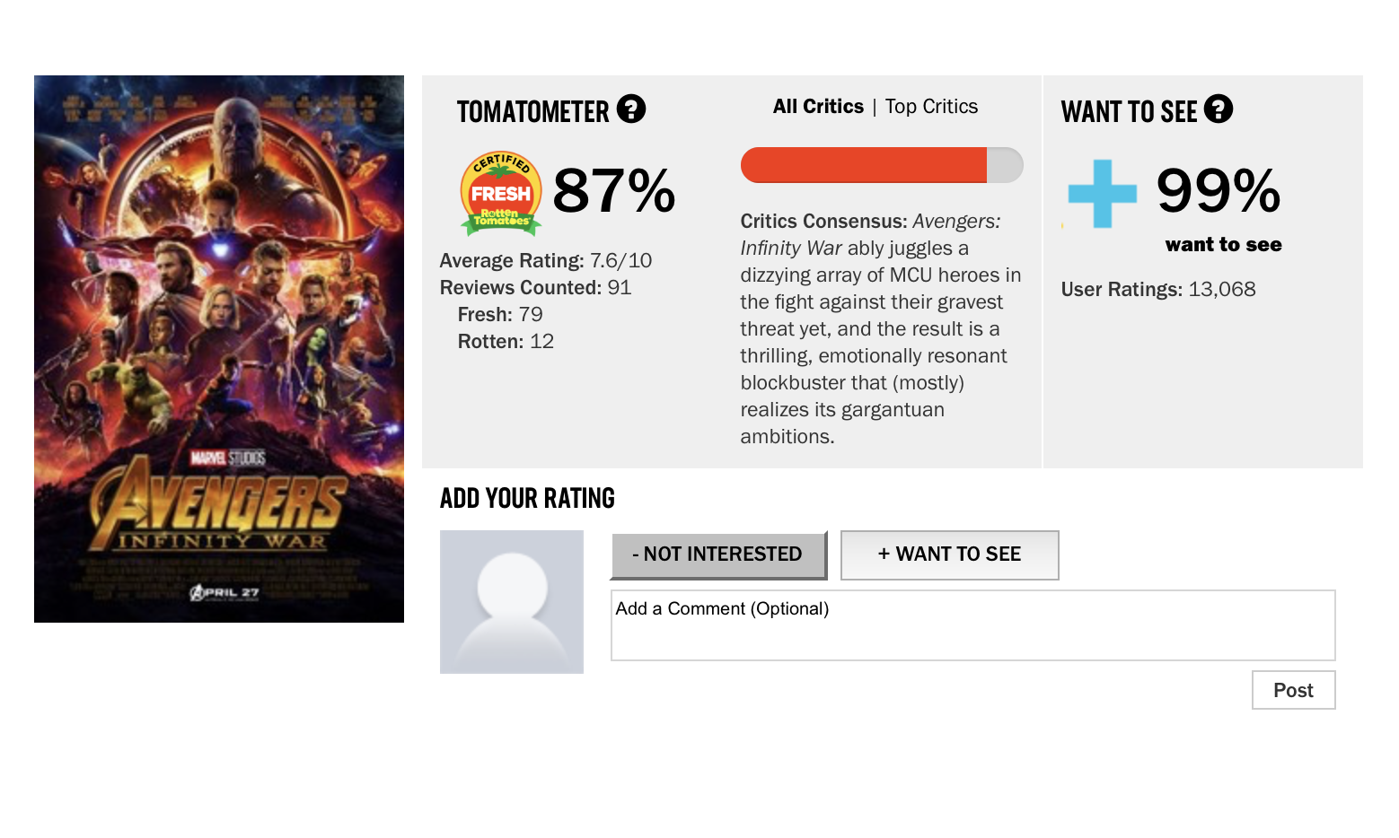 期待《复仇者联盟3：无限战争》？但媒体和烂番茄给出的评价并不高