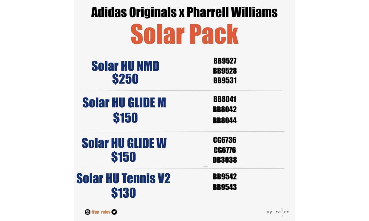 adidas Originals x Pharrell Williams “Solar” 系列即将登场