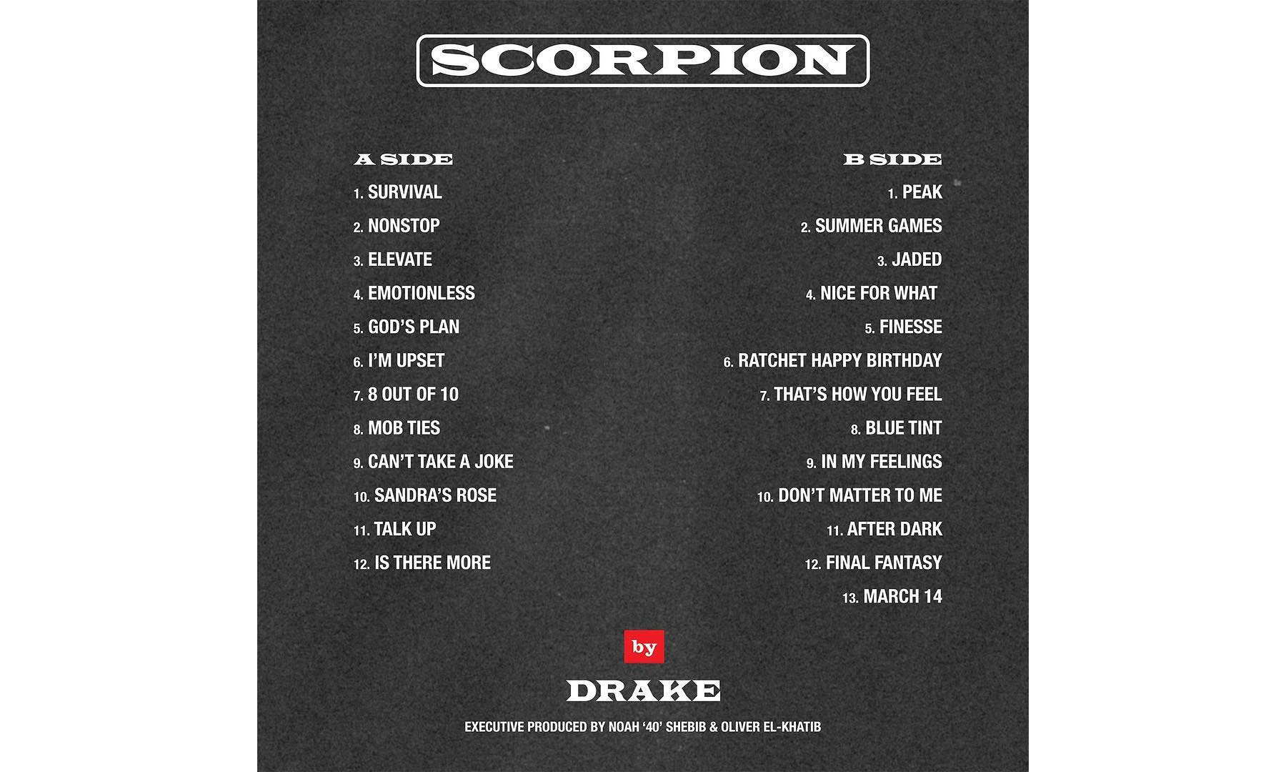 Drake 正式公布双碟专辑《Scorpion》的曲目列表