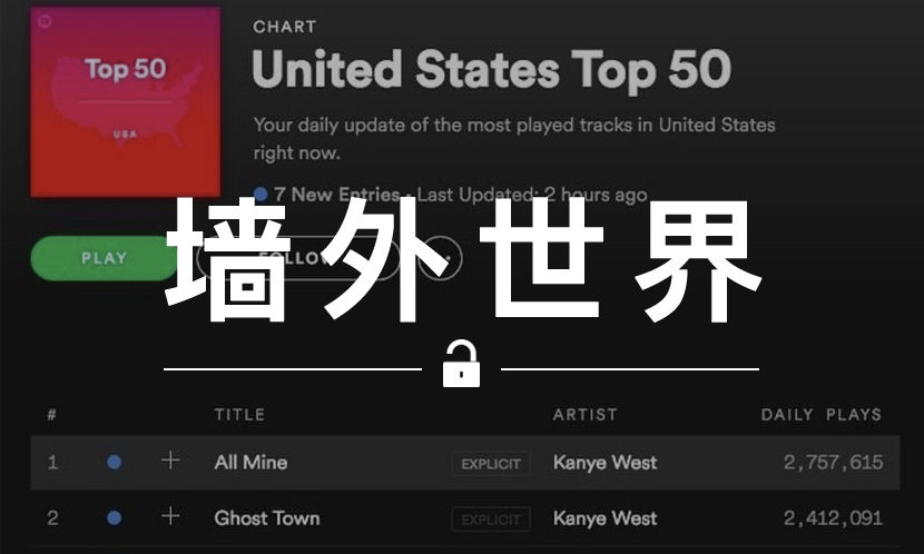 墙外世界 VOL.473 | 美国 Spotify Top 50 榜单前 7 名全被侃爷霸占了…