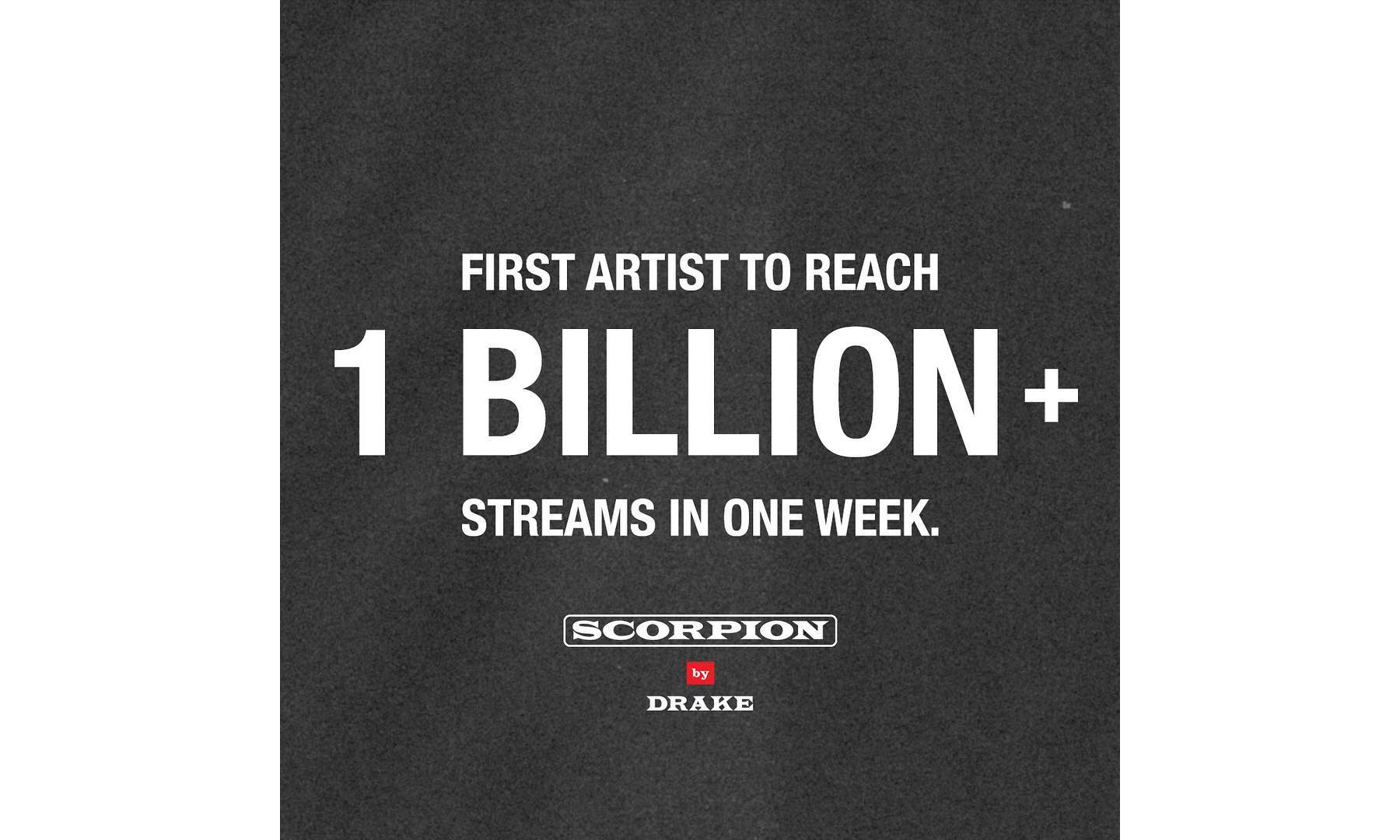Drake 成为首位专辑在一周内达到十亿流媒体的艺人
