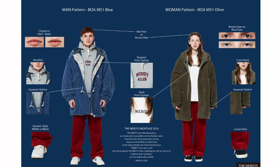 THE NERDYS 发布 2018 秋冬第三波 Lookbook