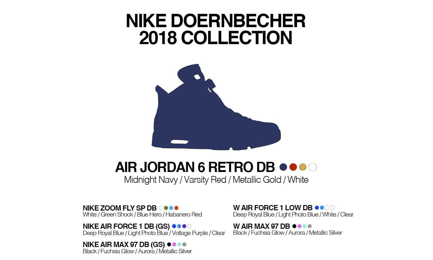 Nike x Doernbecher 慈善球鞋系列将于 11 月登场
