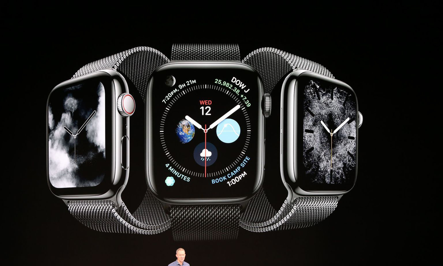 全新尺寸、更大屏幕的 Apple Watch Series 4 发布