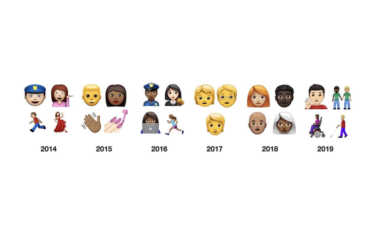 230 个新表情！Emoji 第 6 次更新即将发布