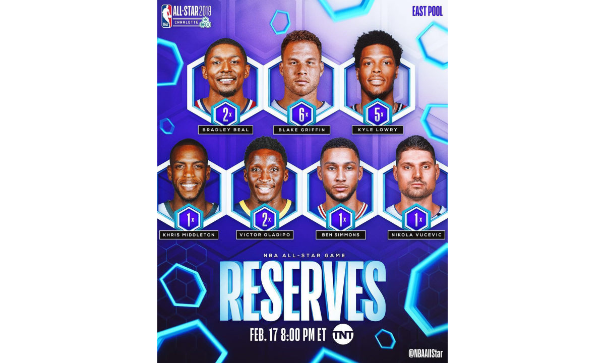 NBA 2019 全明星赛替补名单公布，东西大战一触即发