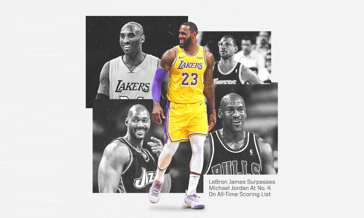 里程碑达成！勒布朗超越乔丹位列 NBA 总得分榜第 4 位