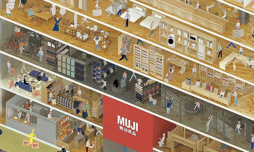 MUJI 全球旗舰店与 MUJI Hotel Ginza 即将开幕