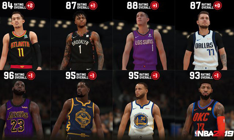 《NBA 2K19》季后赛前更新数据库和球员能力值