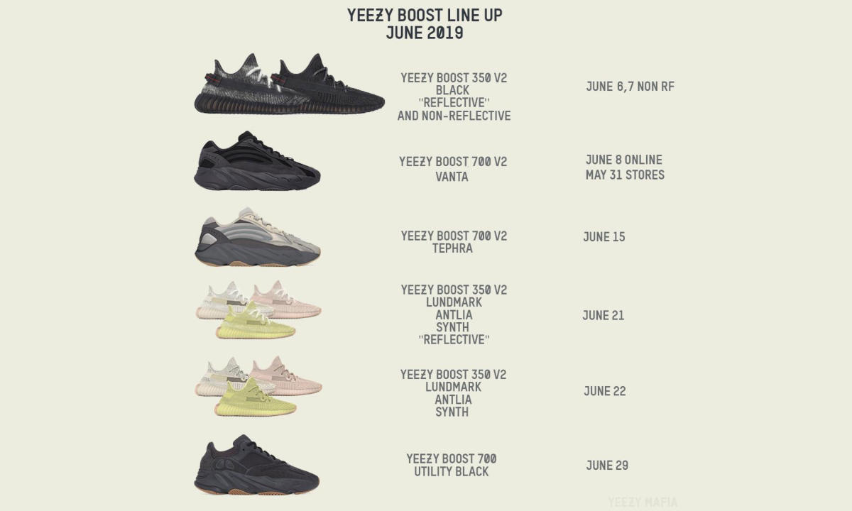 Yeezy Boost 新品发售时间表公布，你的预算还够么？