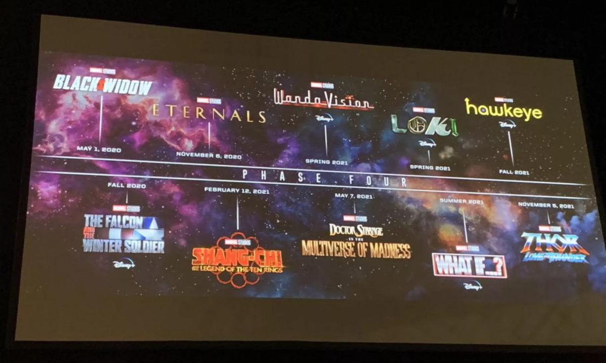 影迷速集结！漫威于 SDCC 公布第四阶段多项重磅新闻