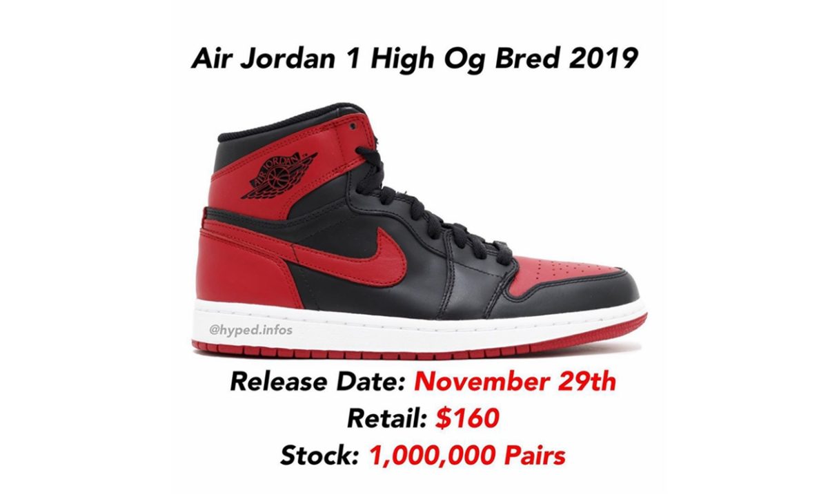 Air Jordan I “Bred” 复刻版本发售信息曝光