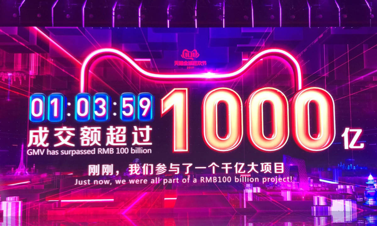 交易额再创新高，2019 天猫双十一 96 秒破百亿