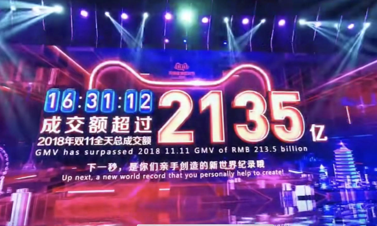 新纪录在即，2019 天猫双十一交易额已超去年