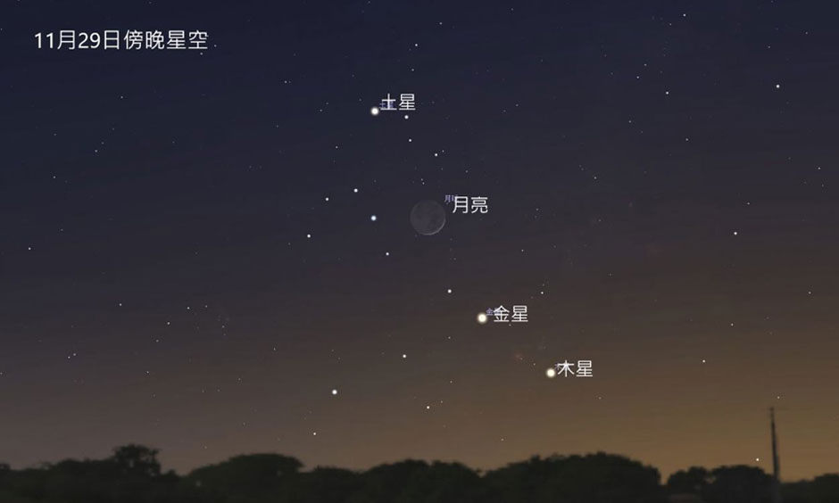 国内今晚将有「四星连珠」的天文奇观