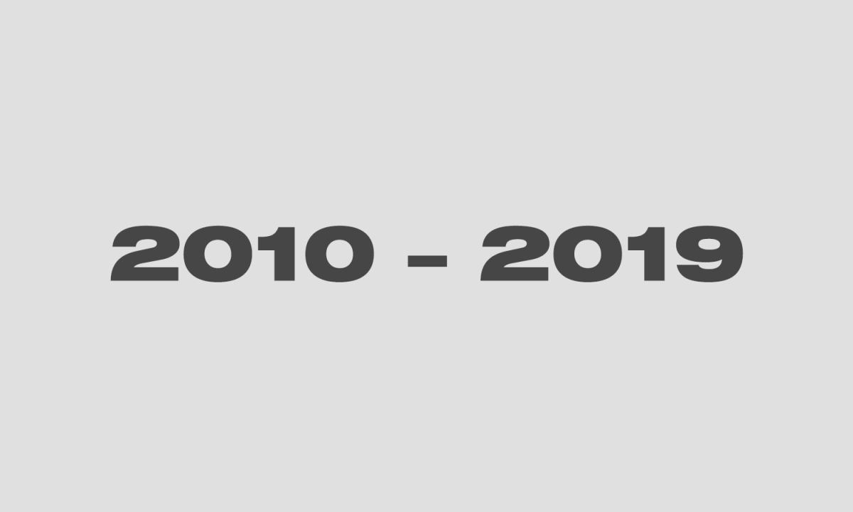 2010 – 2019，看看 10 年前的自己发了什么微博？