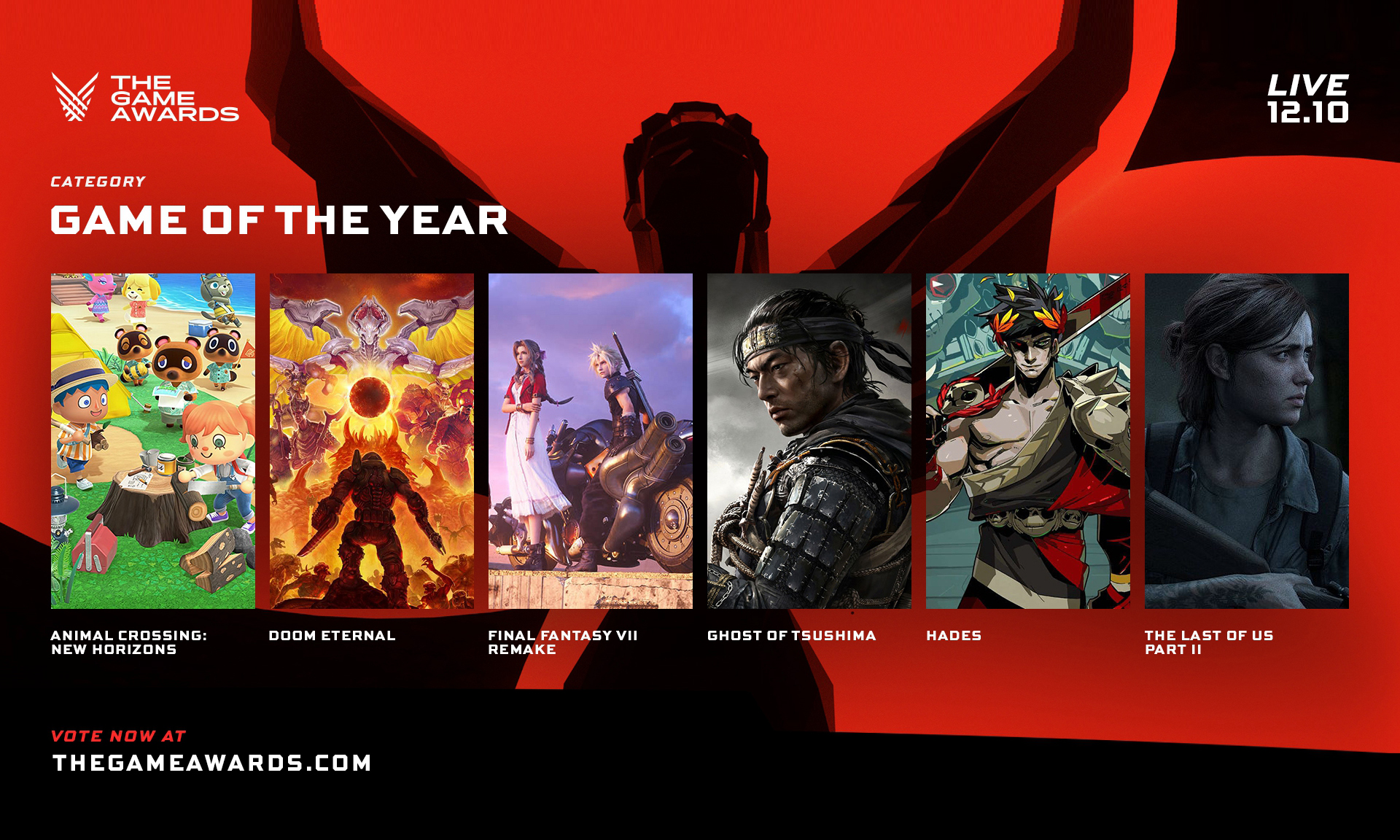TGA 公开 2020 年度游戏提名作品
