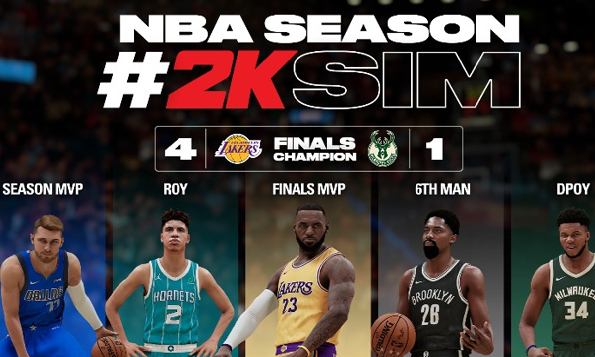 《NBA 2K21》发布官方预测：湖人或再夺总冠军，詹姆斯蝉联 FMVP