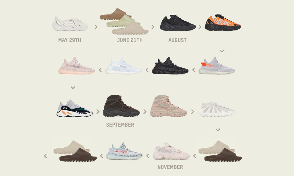 众多 YEEZY 鞋款即将迎来补货发售