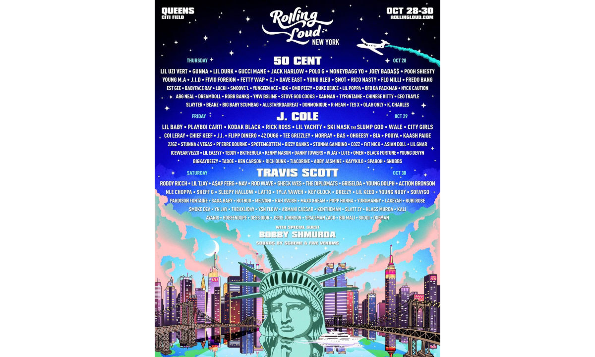 Rolling Loud 2021 纽约站演出阵容公开