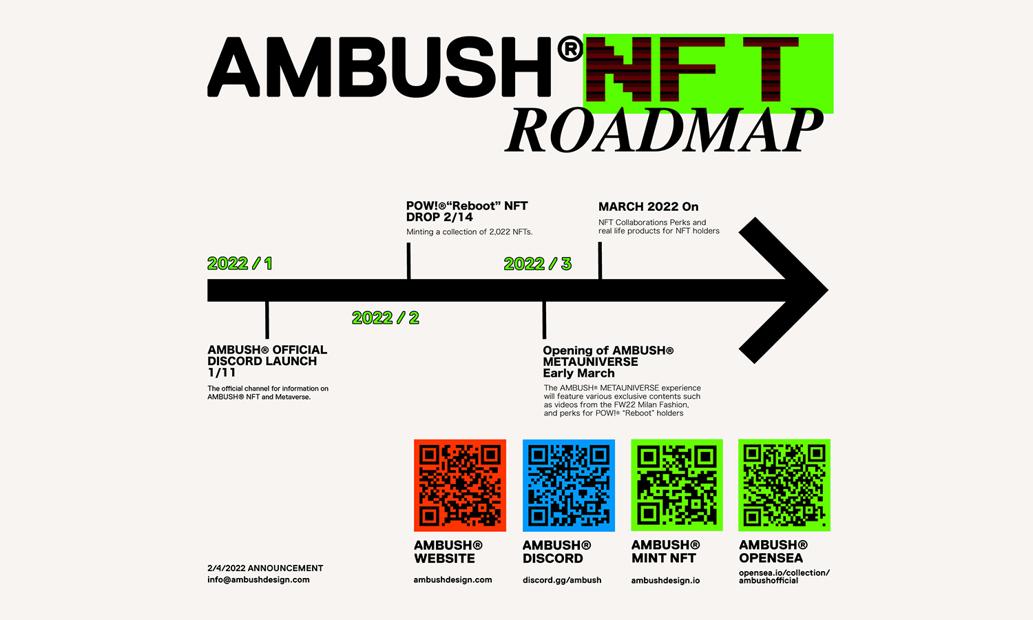 AMBUSH 宣布推出品牌首个 NFT 系列