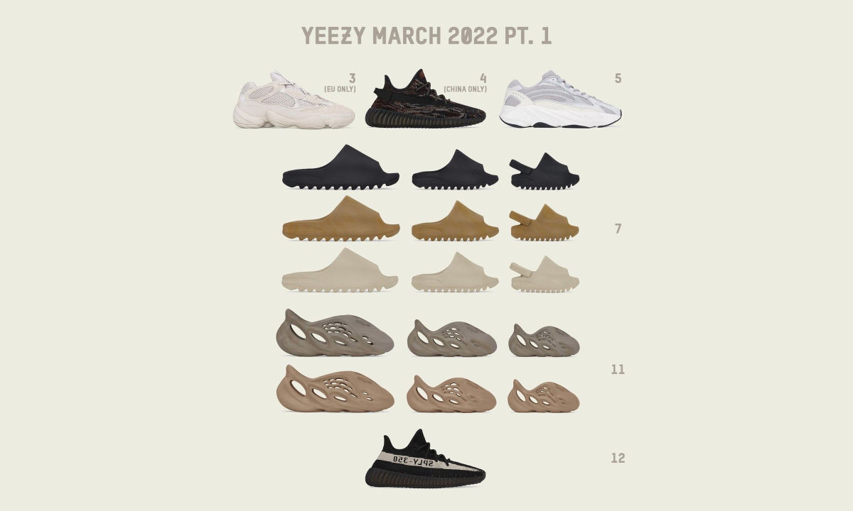3 月发售 YEEZY 鞋款一览