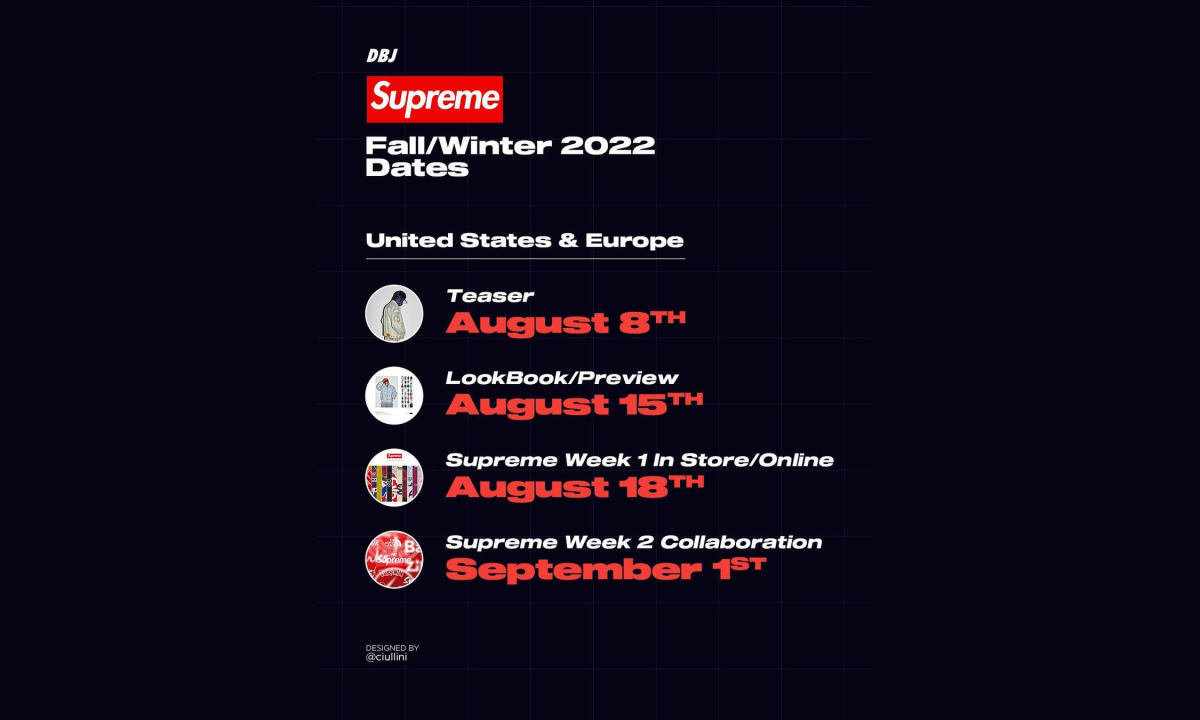 Supreme 22 秋冬系列预计将于 8 月 15 日登场