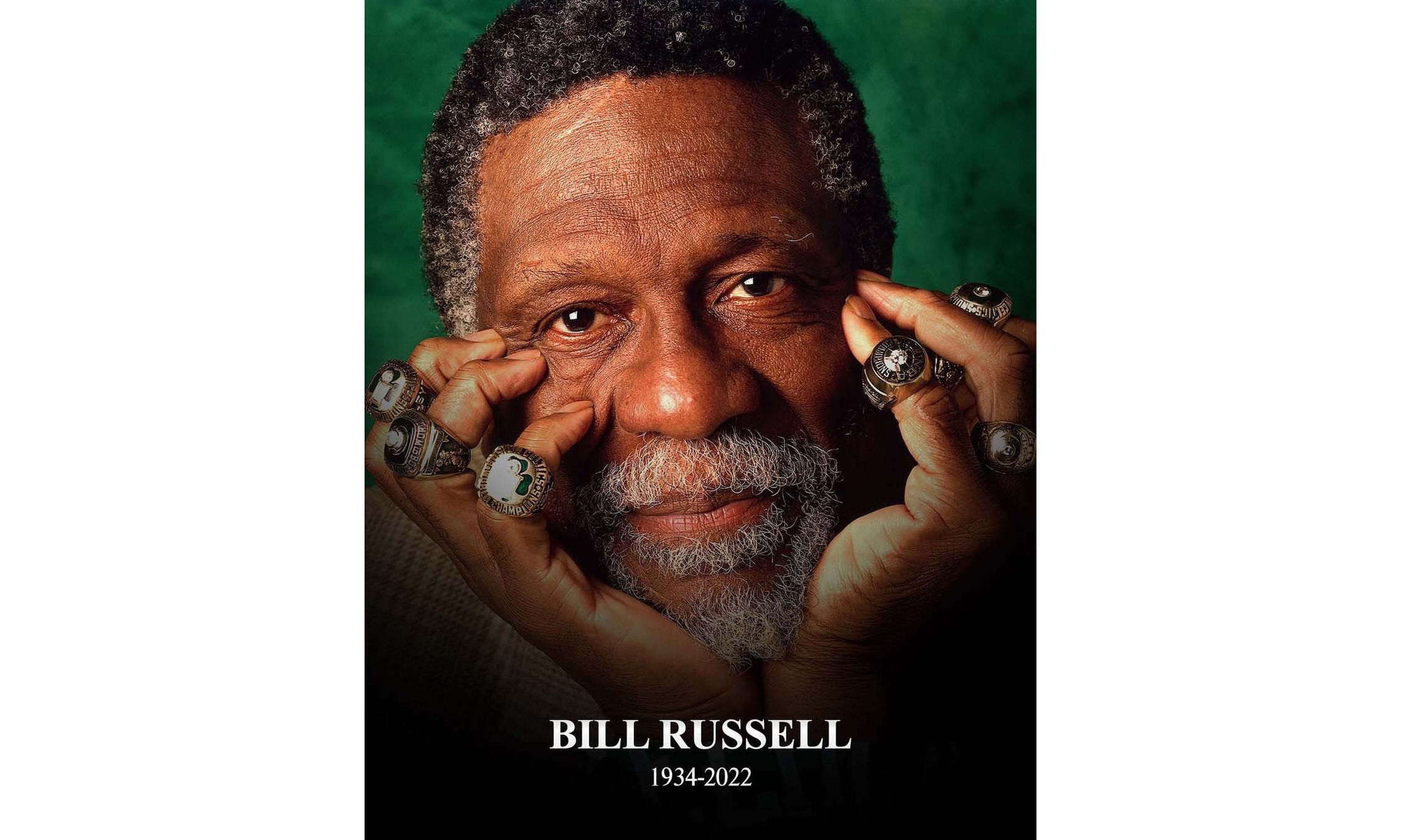 NBA「指环王」Bill Russell 离世