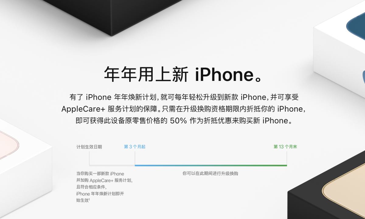 iPhone 年年焕新计划调整为 3 到 13 个月，原设备可折价 50%