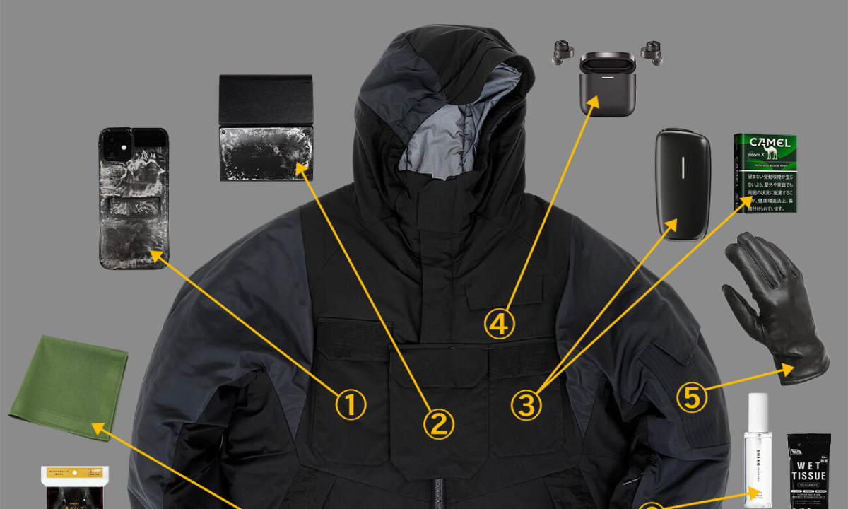 White Mountaineering BLK x ELIMINATOR 2022 秋冬新作发布