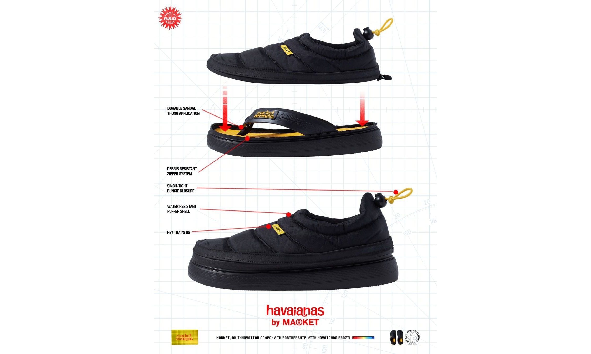 MARKET x Havaianas 推出创意版 Zip Top 拖鞋