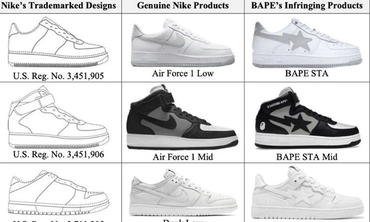 波澜再起，Nike 就 STA™ 鞋款「抄袭」向 BAPE® 提出诉讼