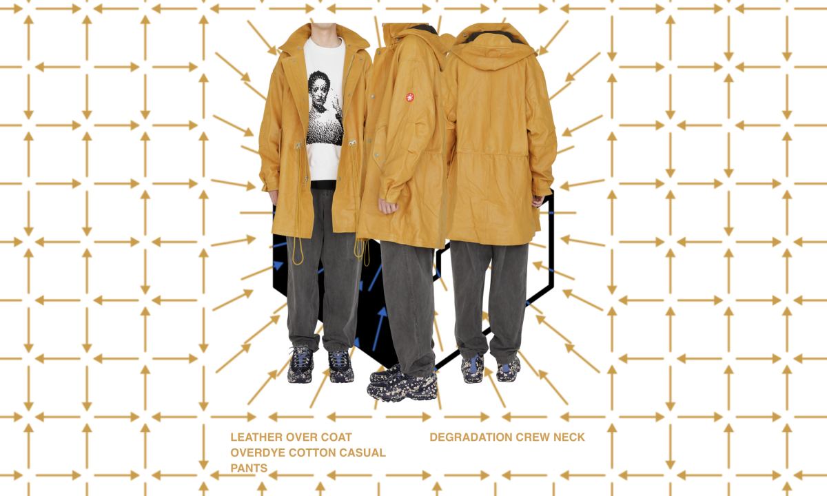 Cav Empt 2024 春夏系列单品一览