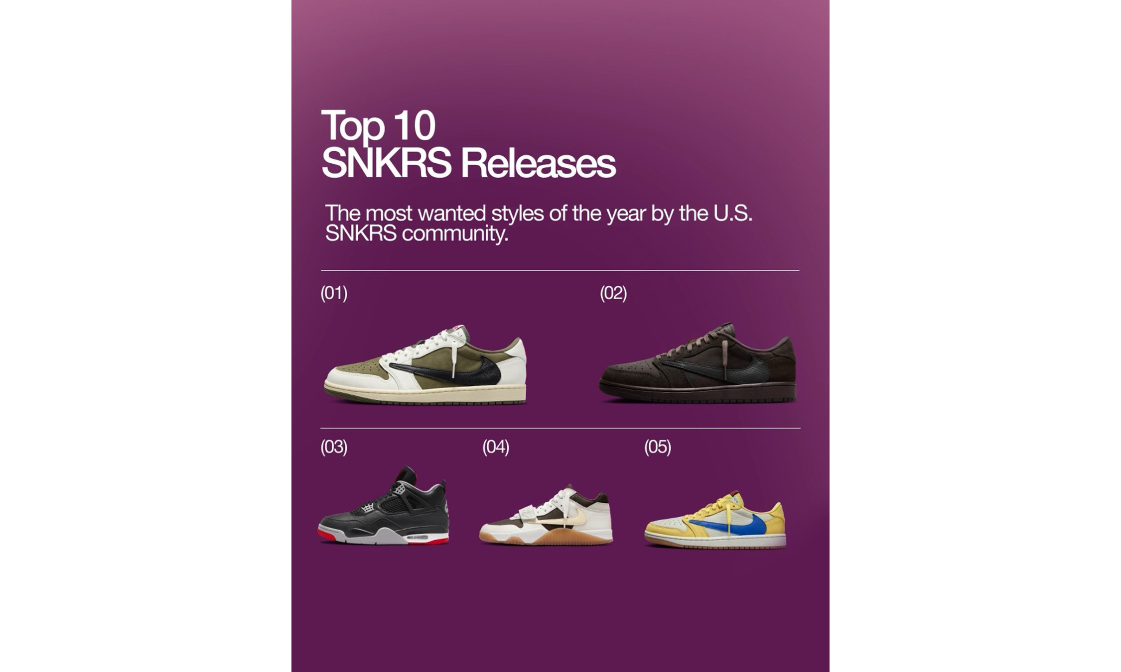 Nike SNKRS 公布 2024 Top 10 鞋款