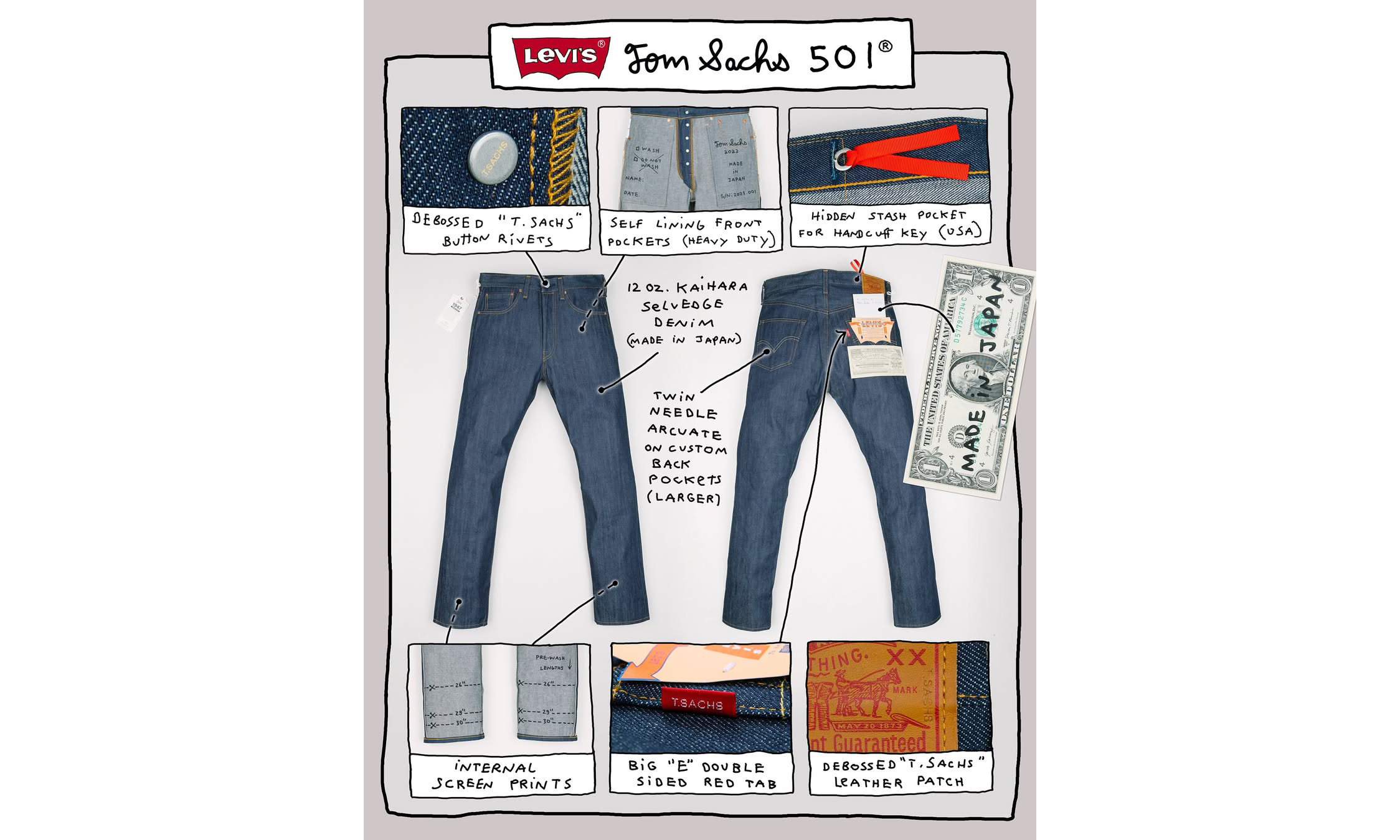 Tom Sachs x Levi’s® 1947 501® 限定发售